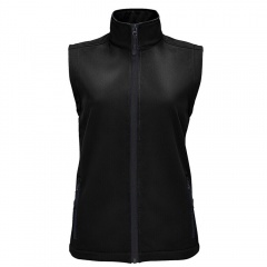   "Race BW Women", _ S, 96% /, 4% , 280 /2