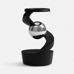 ���������� ���������� Mindflow, ������ � �����������